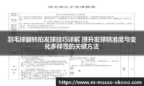 羽毛球翻转拍发球技巧详解 提升发球精准度与变化多样性的关键方法