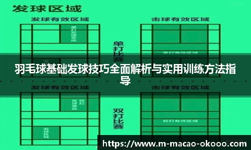 羽毛球基础发球技巧全面解析与实用训练方法指导