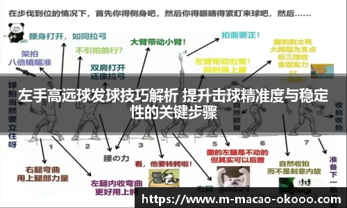 左手高远球发球技巧解析 提升击球精准度与稳定性的关键步骤